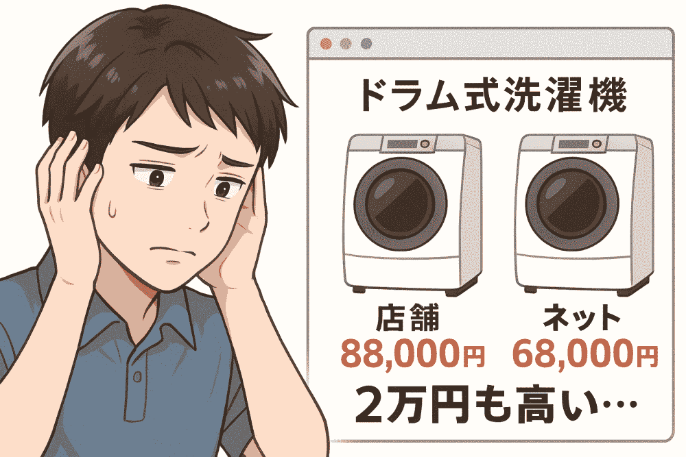店頭で即決し後でネットの方が2万円安いと知って落ち込む男性のイラスト
