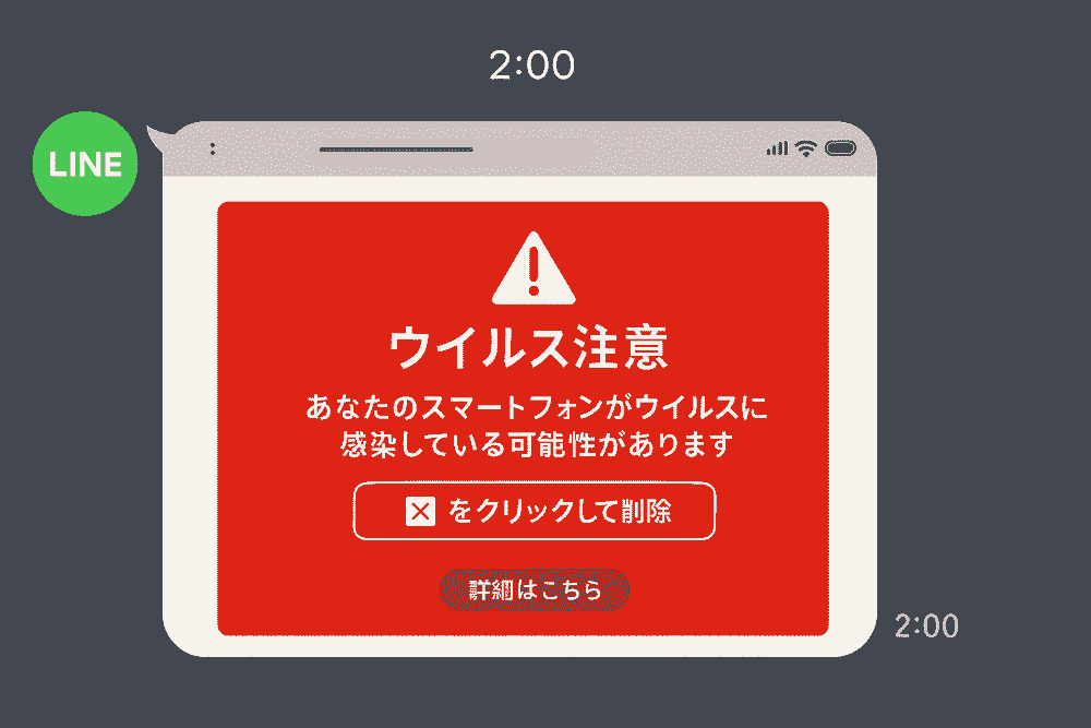 深夜2時にLINEで送られてきたスマホのスクリーンショット画像。画面中央に赤色の「ウイルス注意」ポップアップが表示され、ウイルス感染を警告し「×をクリックして削除」と誘導する内容が大きく示されている。
